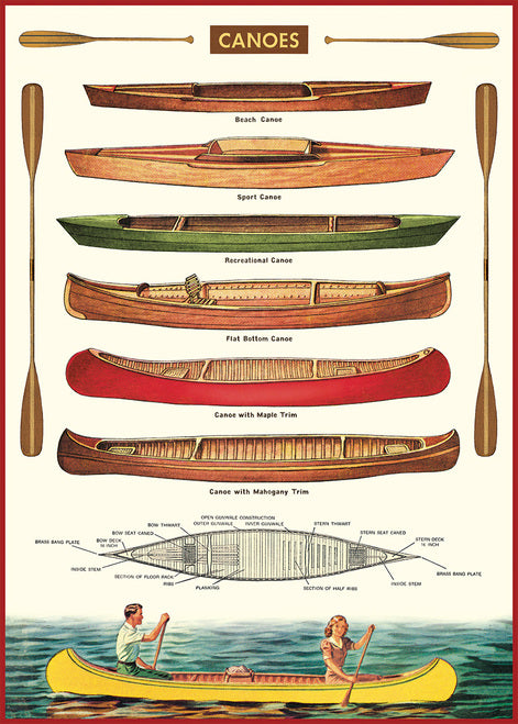 Cavallini & Co. Canoes Decorative Paper