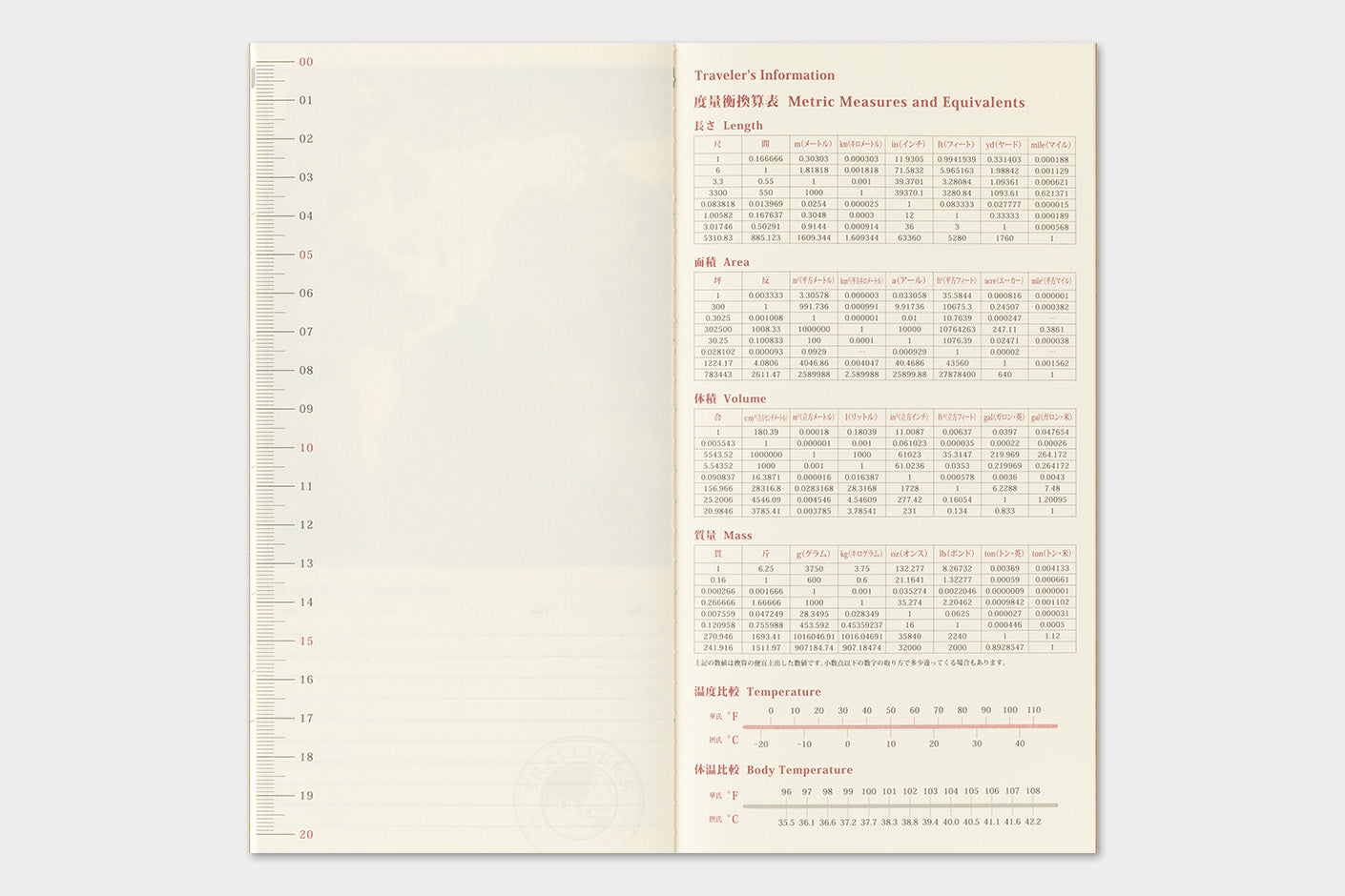 A printed metric measure and equivalence reference card with a left-hand conversion scale and a right-hand table section titled 'Traveler's Information' in English and Chinese, shown on a light gray background.