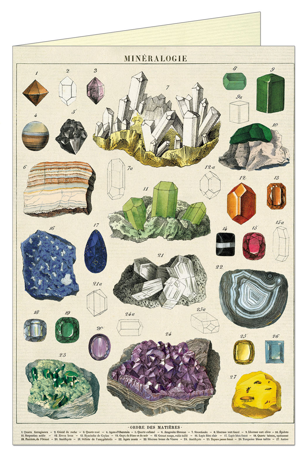 Cavallini & Co. Minerology Single Card- Vintage-style card with illustrations of various minerals and crystals, labeled 'Mineralogie'.