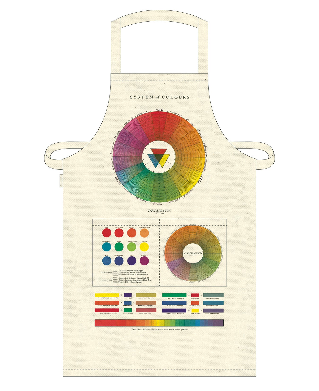 Add color and design to your kitchen, or your art studio with Cavallini's Color Wheel cotton apron. 