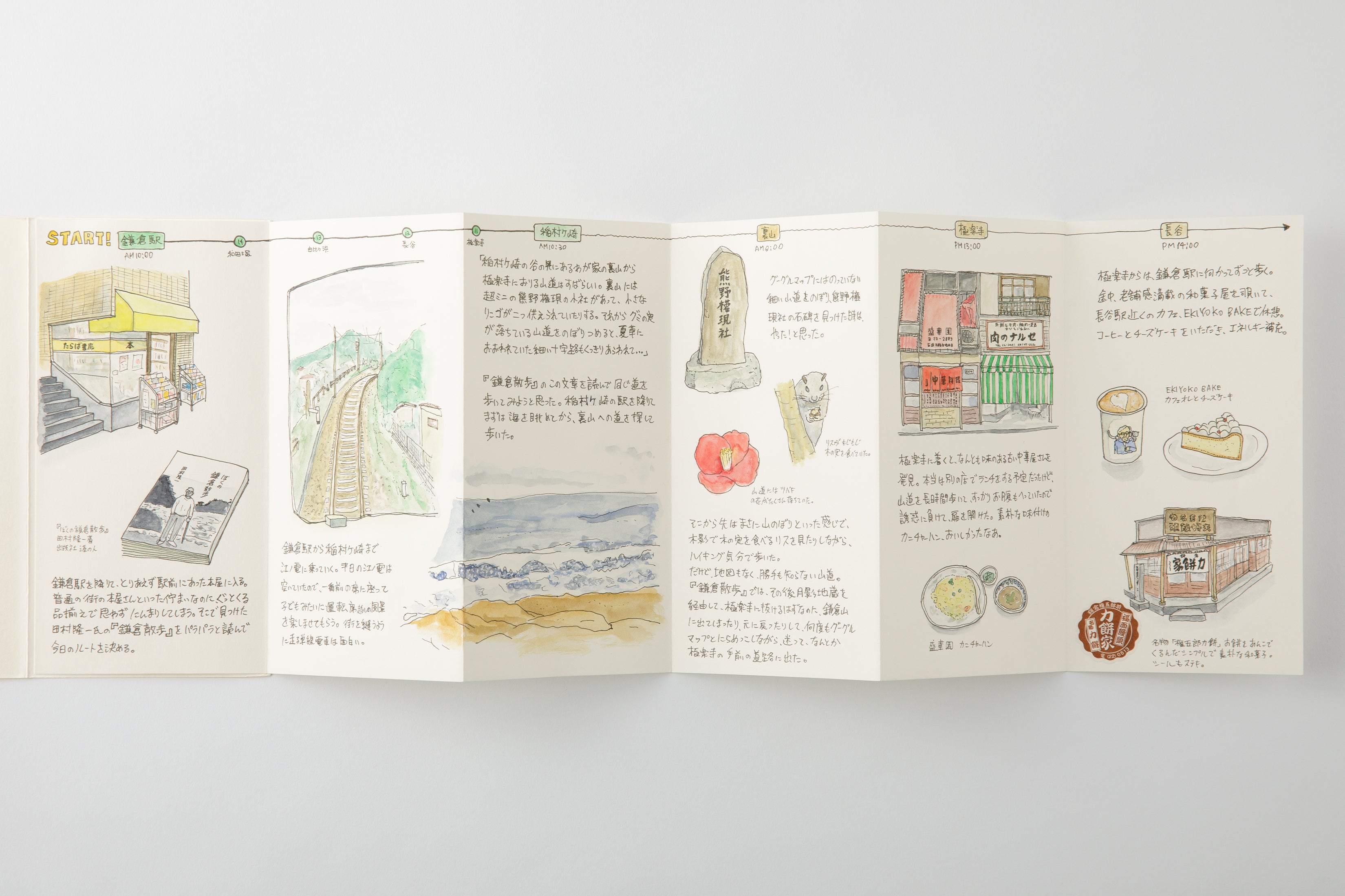 Draw, make a collage, arrange photos, tickets or labels or use the folded-out paper to write your travel itinerary, or ideas and plans for the year.