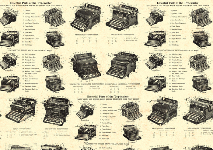 Rossi 1931 Italian Decorative Paper- Vintage Typewriters