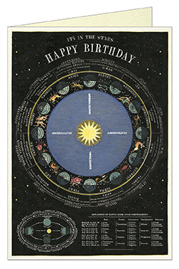 Cavallini & Co. Happy Birthday Zodiac Single Greeting Card