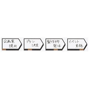 Mnenosyne Sticker Mnemosyne Roll Label Sticker- Flow Style — Two Hands Paperie