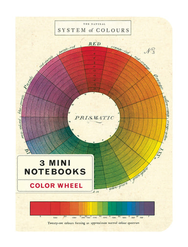 Cavallini & Co. Color Wheel Mini Notebook Set features three notebooks with vintage artistic instruction images.