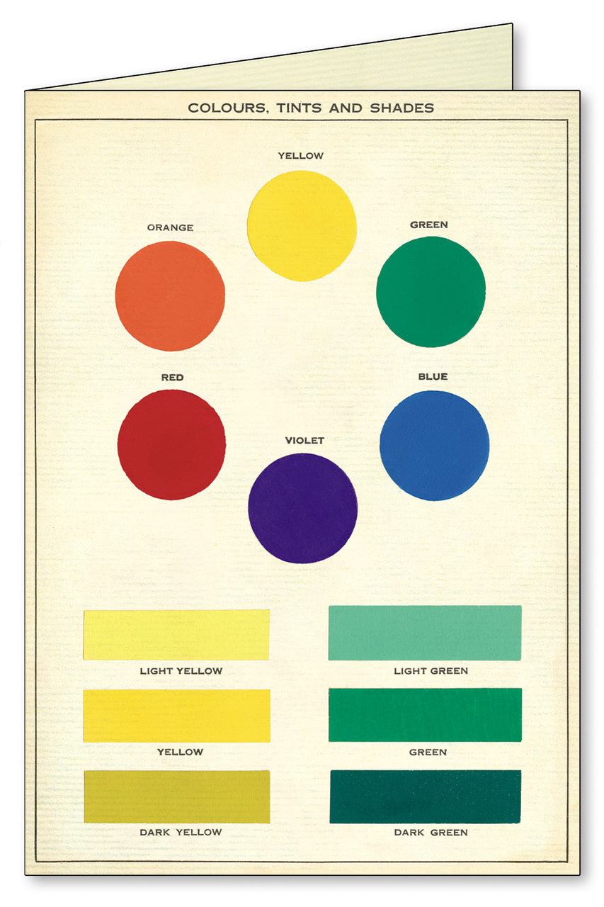 Color Wheel Chart Artist Vintage Style Classroom Poster Ephemera for sale  online