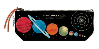 Cavallini & Co. Astronomy  Chart Mini Pouch