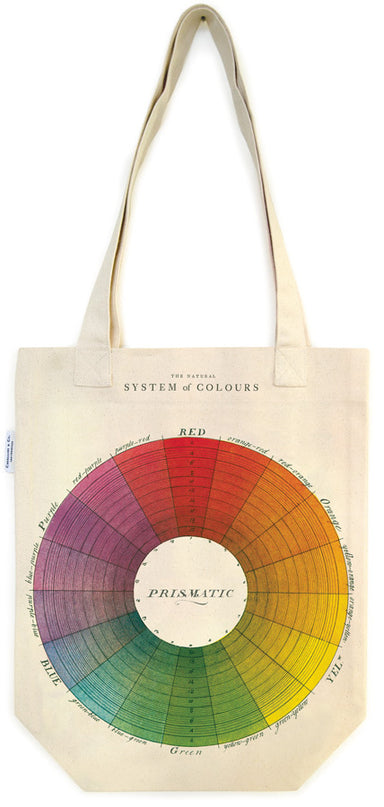 Cavallini & Co. Color Wheel Cotton Tote Bag
