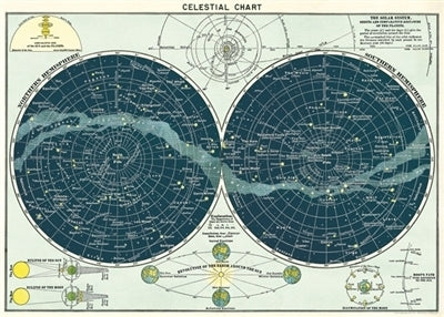 Cavallini & Co. Celestial Chart Decorative Paper