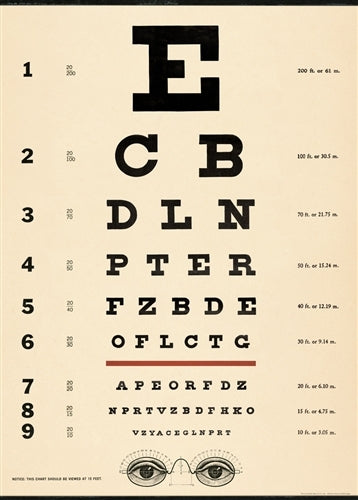 Cavallini & Co. Eye Chart Decorative Paper