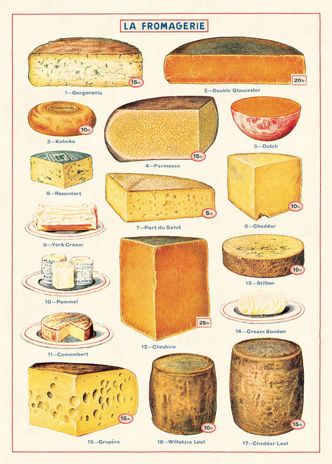 Cavallini & Co. Cheese Decorative Paper