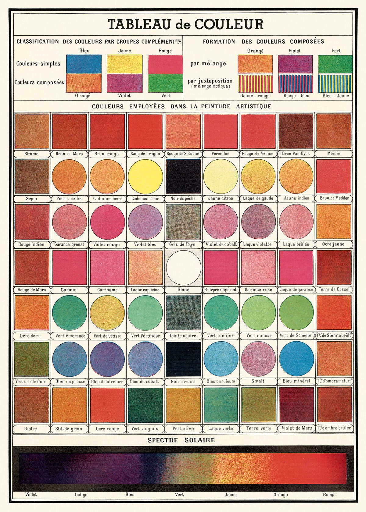 Cavallini & Co. Color Chart Decorative Paper — Two Hands Paperie