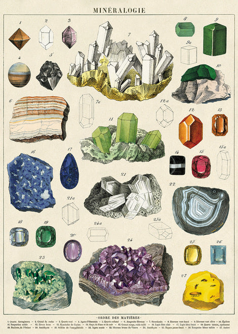 Cavallini & Co. Mineralogie Decorative Paper