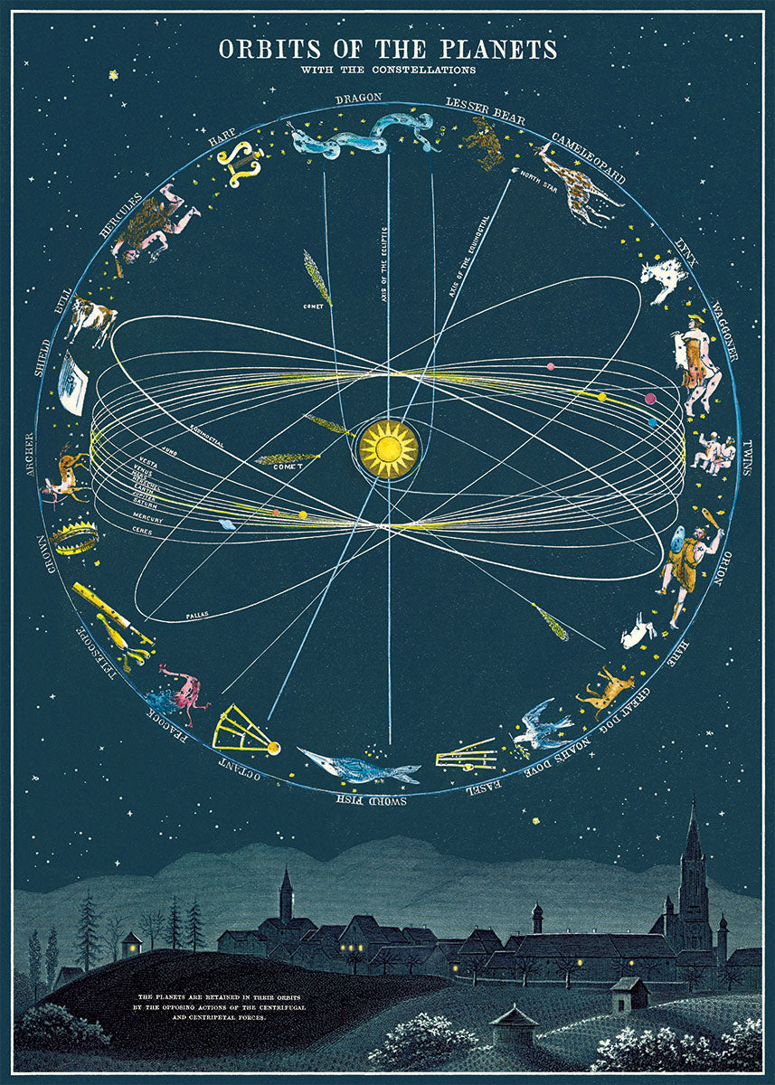 Cavallini & Co. Orbits of the Planets Decorative Paper