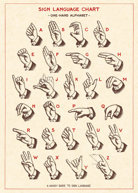 Cavallini & Co. Sign Language Decorative Paper